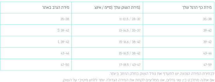 גרבי לחץ