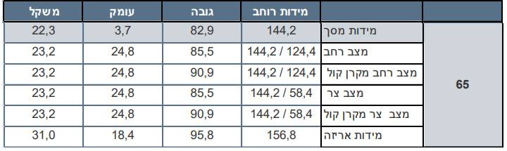 טלוויזיה חכמה Sony 65" OLED 4K K65XR80PB BRAVIA 8