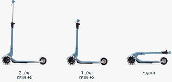 Xtend מיני+ 3 גלגלים כחול שמיים 2 עד 9 שנים