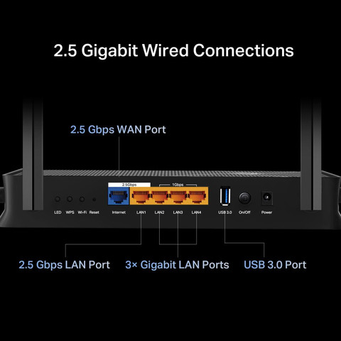 נתב TP-Link Archer BE230 BE3600 Dual-Band Wi-Fi 7 2.5G