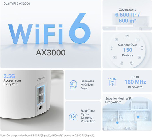 מגדיל טווח TP-Link Deco X50 Pro AX3000 3000Mbps - שלוש יחידות