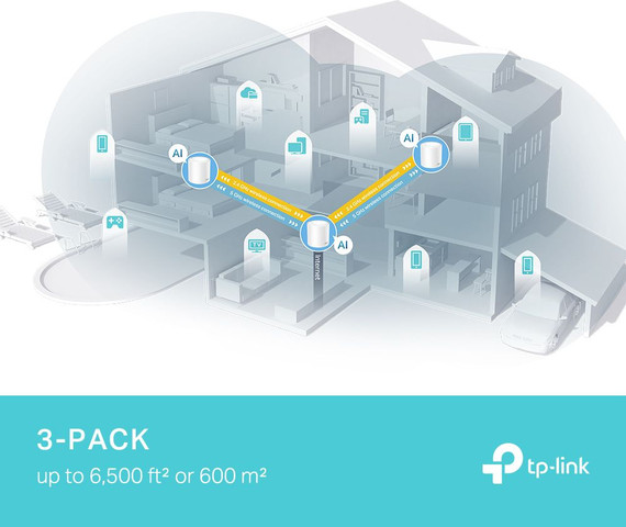 מגדיל טווח TP-Link Deco X50 Pro AX3000 3000Mbps - שלוש יחידות