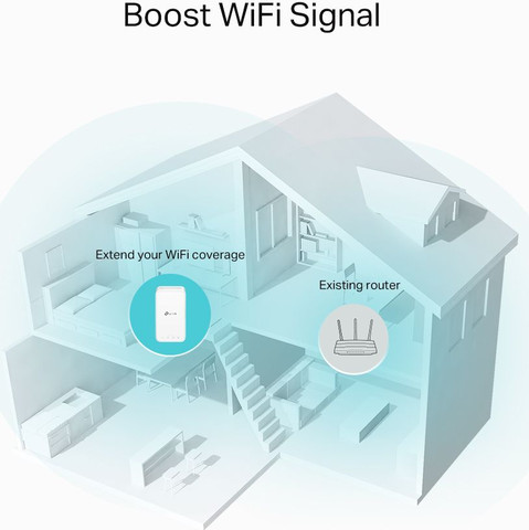 מגדיל טווח TP-Link RE330 AC1200 Mesh