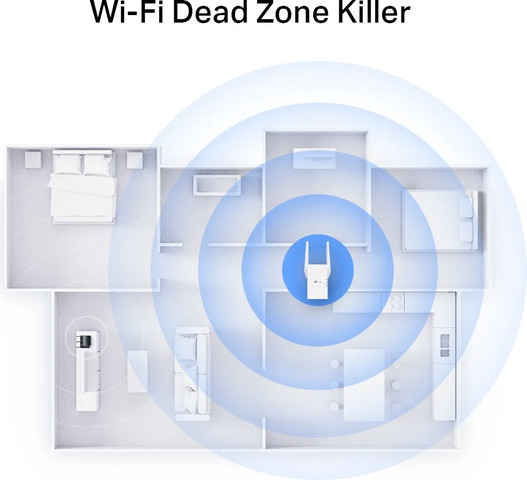 אקסס פוינט ‏TP-LINK RE705X AX3000 WI-FI 6‎