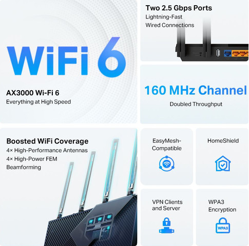 נתב TP-Link AX3000 AX55 Pro Wi-Fi 6