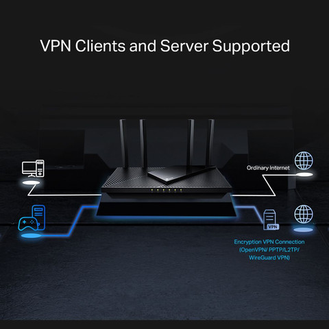 נתב TP-Link AX3000 AX55 Pro Wi-Fi 6