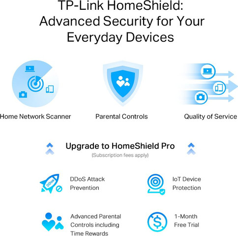 נתב TP-Link AX3000 AX55 Pro Wi-Fi 6