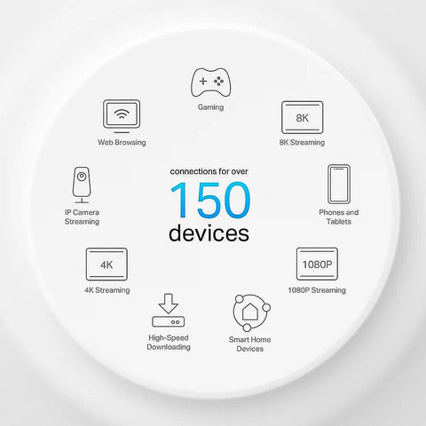 ‏נקודת גישה TP-Link Deco X50 PoE AX3000 - יחידה