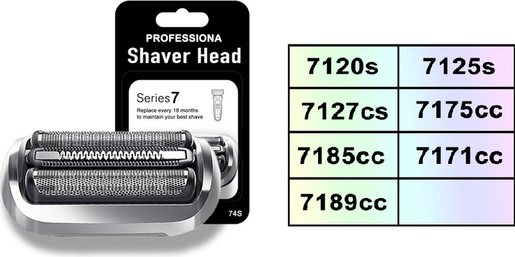 ראש מכונת גילוח חלופי מקורי בראון סדרה 7 – Braun Series 7 74S Replacement Head