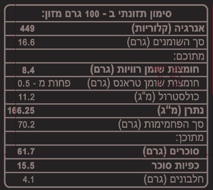 מארז חטיפי שוקולד נוגט4+1