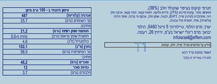 מארז חטיפי שוקולד וקוקוס 4+1