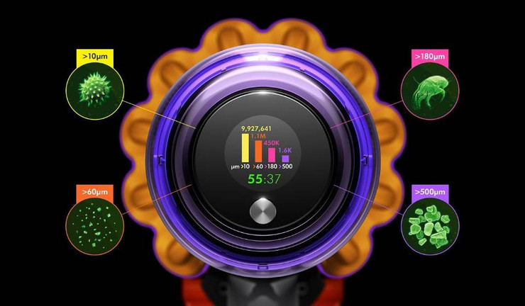 שואב אבק אלחוטי Dyson V15 Detect Absolute SV47