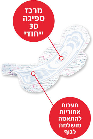תחבושות עם כנפיים נייט