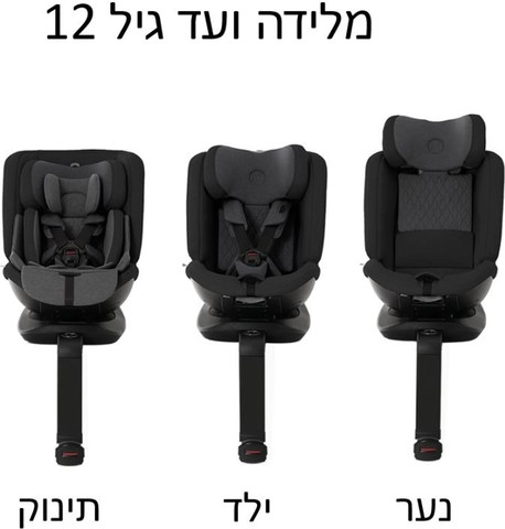 כסא בטיחות מסתובב מלידה עד 145 סמ דגם Motion 2 All Size 360 צבע almond