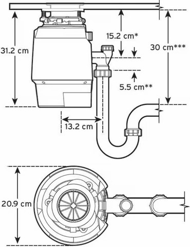 טוחן אשפה 0.75 כ"ס InSinkErator Evolution 700SR