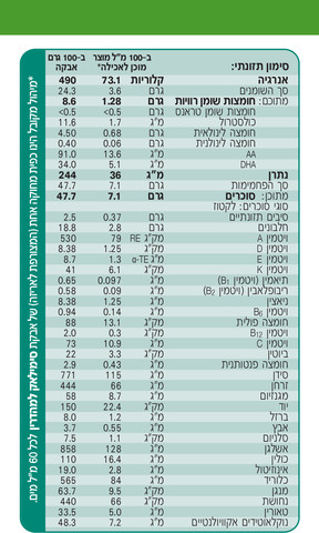 סימילאק למהדרין בד"צ תרכובת מזון לתינוקות שלב 2