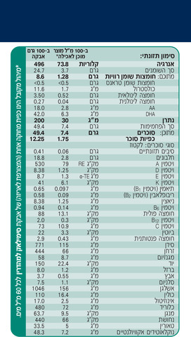 סימילאק למהדרין בד"צ תרכובת מזון לתינוקות שלב 3