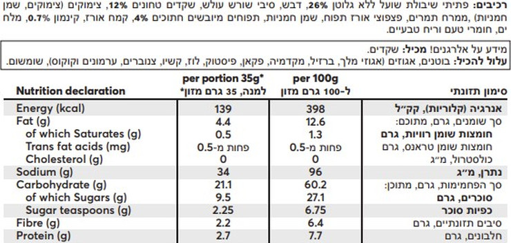חטיף שיבולת שועל תפוח שקדים קינמון