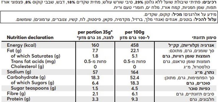 חטיף שיבולת שועל שקדים וקוקוס