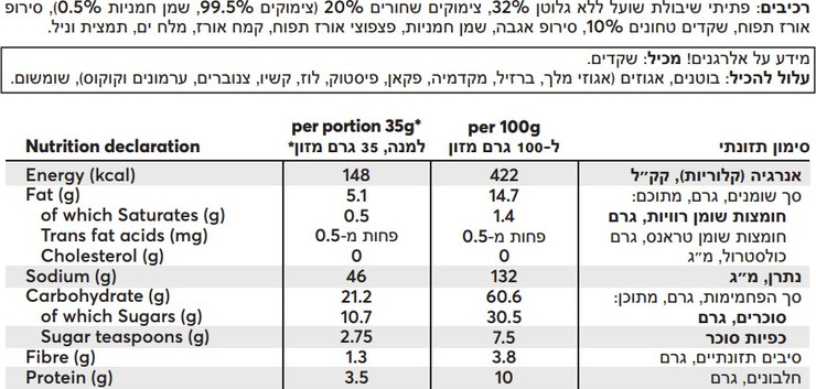 חטיף שיבולת שועל שקדים וצימוק יווני