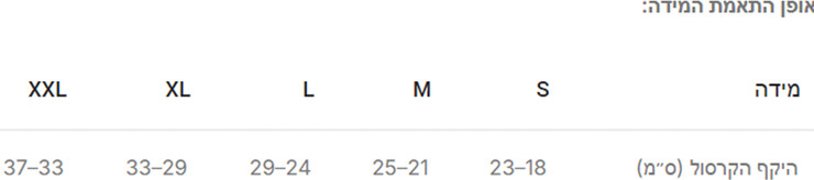 מגן קרסול עם רצועה(חגורה) – ייצוב והפחתת עומס