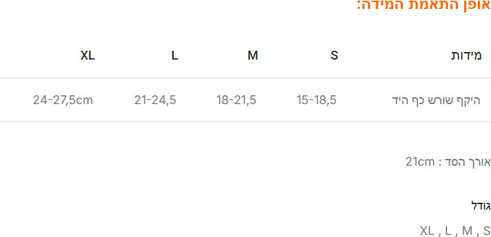 סד שורש כף היד מקצועי עם תמיכה קשיחה