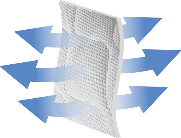 כרית היריון והנקה MEMORY FOAM 3D