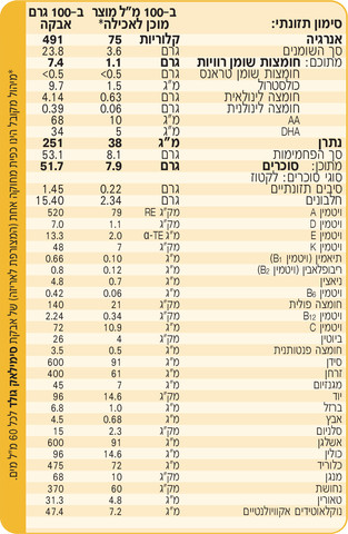 סימילאק גולד תרכובת מזון לתינוקות עם נוסחת הטריפל הייחודית שלב 2