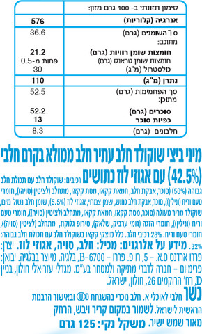 שוקו בונס