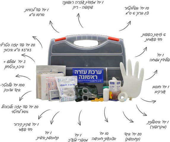 מזוודת עזרה ראשונה מוסדית. Institutional First Aid Suitcase (19-Person Standard)