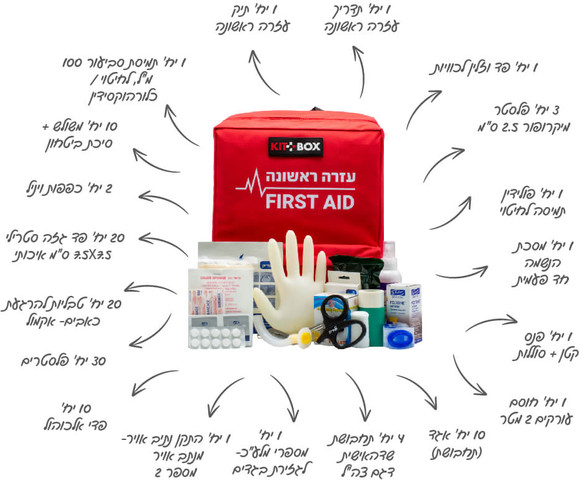 תיק עזרה ראשונה למפעל (100 עובדים)