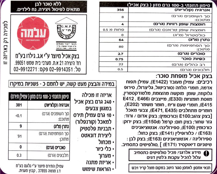 הסדנא המתוקה שלי - ערכת יצירה להכנת דונאטס מבצק סוכר