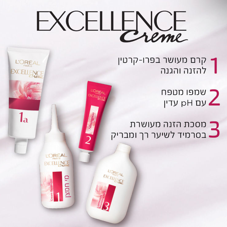 צבע שיער קבוע לטיפוח עשיר בגוון 1 שחור