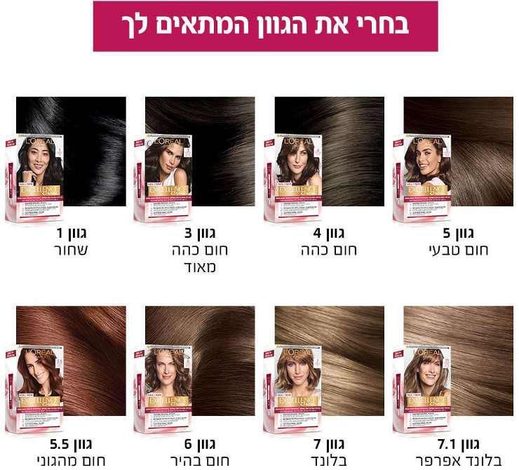 צבע שיער קבוע לטיפוח עשיר בגוון 1 שחור
