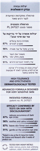 קרם עיניים מתקן להבהרת העור