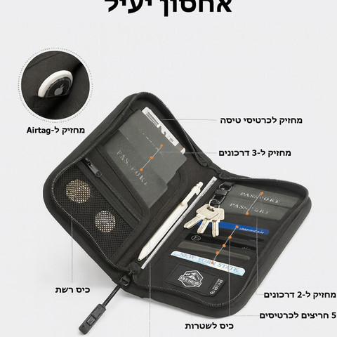 תיק הדרכון Quorlan™ Luxe מבית כאמל מאונטיין – נפח 1 ליטר, מארגן מסמכים קומפקטי לנסיעות - ירוק