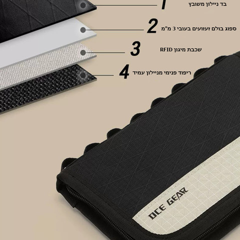 תיק הדרכון Quorlan™ Luxe מבית כאמל מאונטיין – נפח 1 ליטר, מארגן מסמכים קומפקטי לנסיעות - ירוק