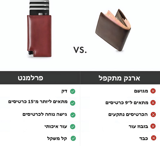 ארנק Varionis™ עם שליפה מהירה והגנת RFID - חאקי