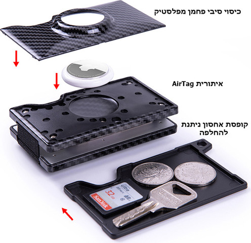 מחזיק הכרטיסים Thrynos™ NexGen מבית כאמל מאונטיין – קיבולת 0.15 ליטר, הגנה מפני RFID, מוכן לאיירטאג - כחול