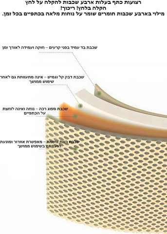 תיק גב Orvonis Xtreme 35L למחשב 14 אינץ' קיבולת גדולה מבית כאמל מאונטין - חום