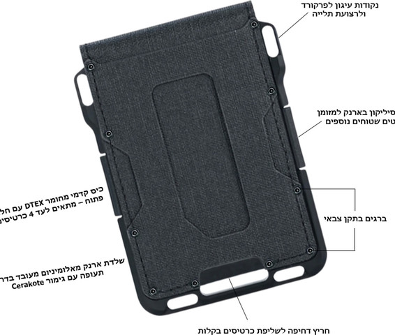הארנק Arvexis™ Ultra מבית כאמל מאונטיין - עור מיקרופייבר שחור + מתכת שחורה