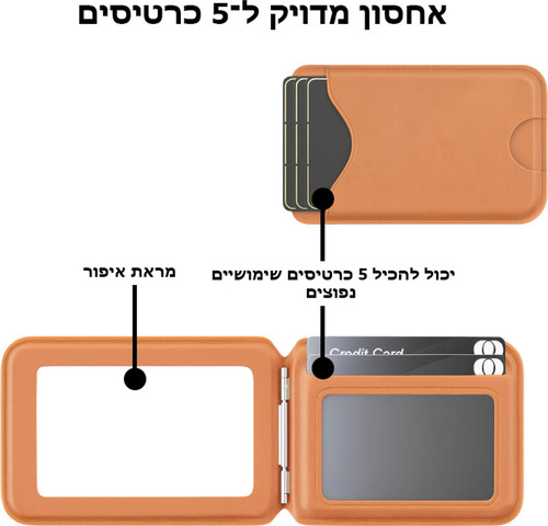 ארנק Xyraleth™ Fusion תומך MagSafe עם הגנת RFID - שחור
