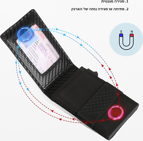 ארנק Krymorith™ Signature חכם עם מקום ל-AirTag והגנת RFID - שחור פחם