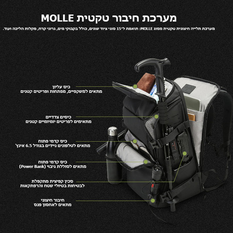 תרמיל Zorynix™ Prime מבית כאמל מאונטיין – 35 ליטר, מתאים למחשב עד 16 אינץ' - שחור