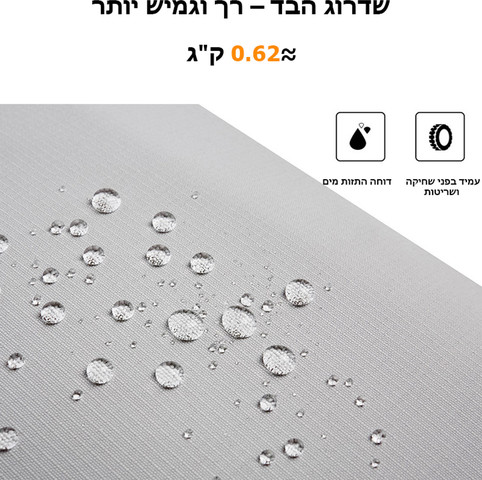 התיק Calvoran™ Fusion מבית כאמל מאונטיין – נפחים ‎28‎ ליטר ו־‎35‎ ליטר, מתאים למחשבים ניידים בגודל ‎14‎ ו־‎16‎ אינץ' - שחור (15 15.6 16) אינץ