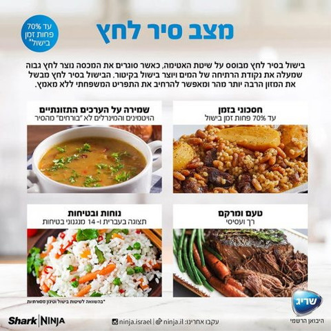 סיר לחץ Ninja Smart Lid OL753