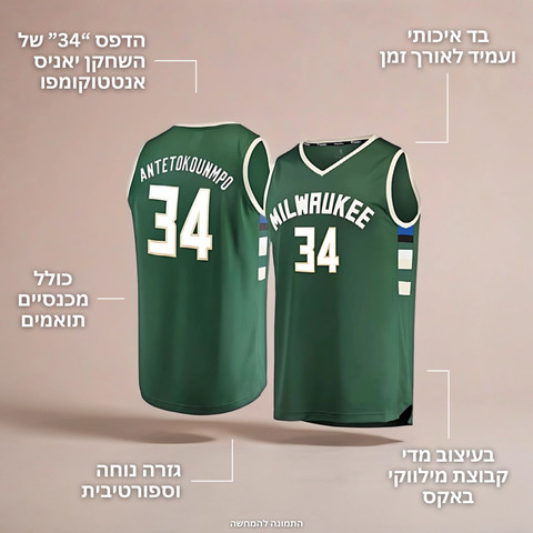 חליפת כדורסל לילדים – יאניס אנטטקומפו
