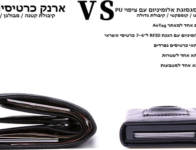ארנק Exionel™ Prime מבית כאמל מאונטיין – ארנק RFID חכם עם תא AirTag - כחול