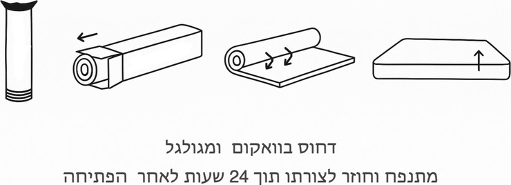 מזרן שינה פרימיום מבית EverRest- דרגת קושי בינונית- רמת קשיחות 5 -גודל  140*190 ס״מ