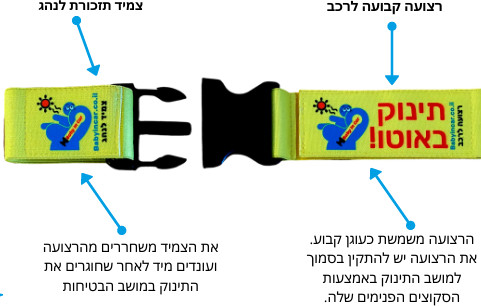 מתקן לכוס או בקבוק למושב בטיחות Britax One4Life